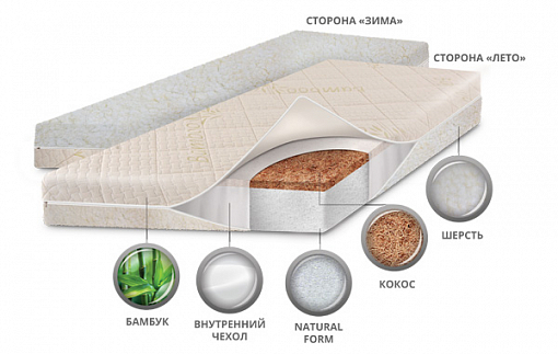 Детский матрас класса Люкс BabySleep,BioForm Bamboo